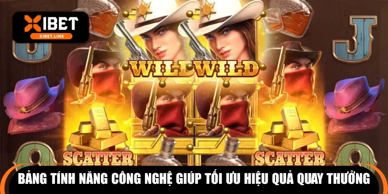 Bảng tính năng công nghệ giúp tối ưu hiệu quả quay thưởng