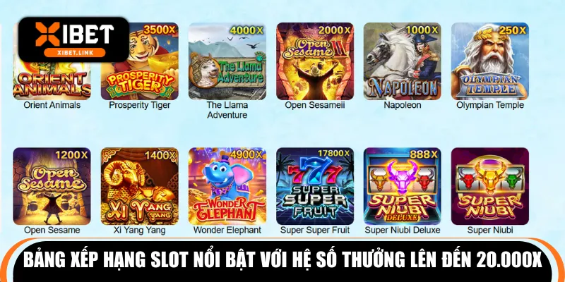 Bảng xếp hạng slot nổi bật với hệ số thưởng lên đến 20.000x