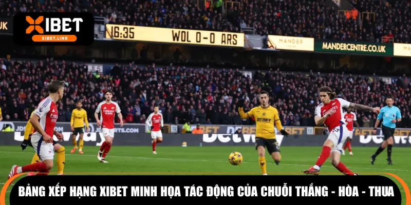 Bảng xếp hạng XIBET minh họa tác động của chuỗi thắng - hòa - thua