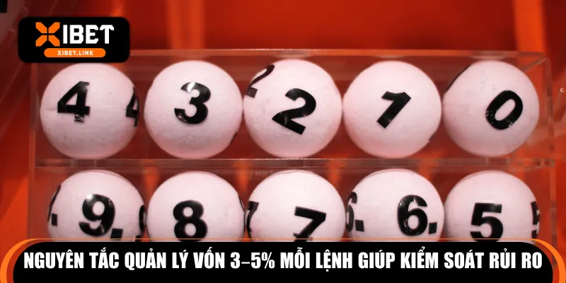 Nguyên tắc quản lý vốn 3–5% mỗi lệnh giúp kiểm soát rủi ro
